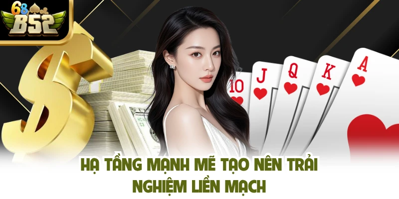 Hạ tầng mạnh mẽ tạo nên trải nghiệm liền mạch